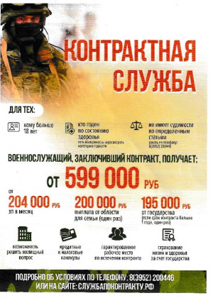 Контрактная служба