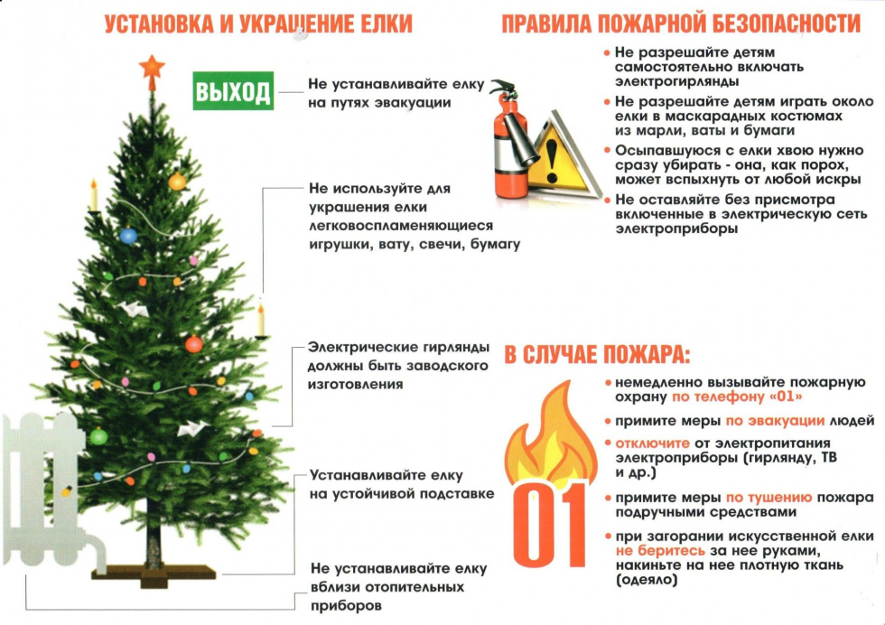 Правила пожарной безопасности при установке и украшении елки