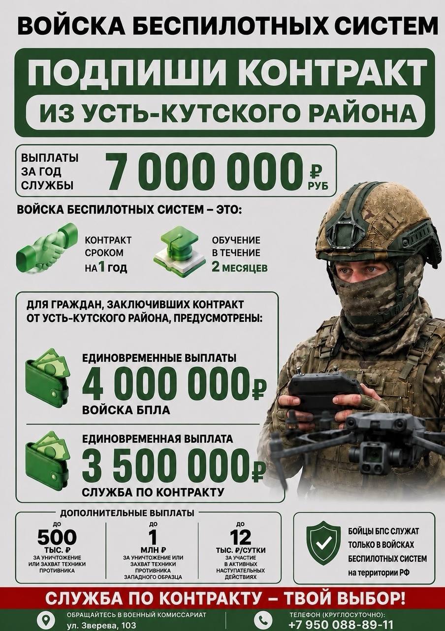 ВОЙСКА БЕСПИЛОТНЫХ СИСТЕМ
