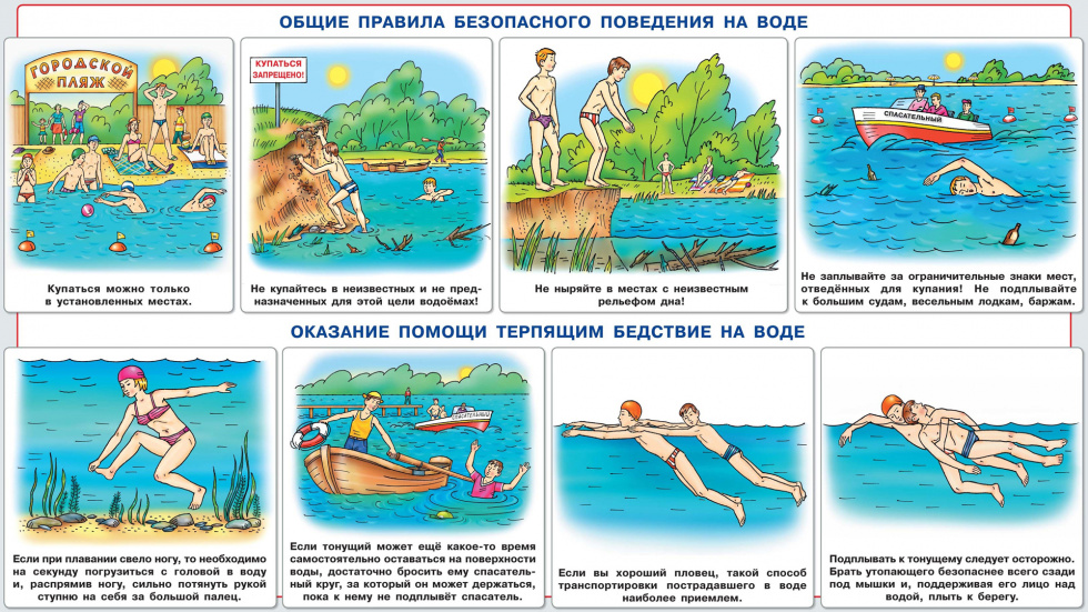 Общие правила безопасного поведения на воде
