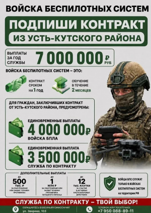 ВОЙСКА БЕСПИЛОТНЫХ СИСТЕМ