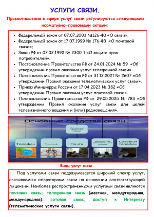 УСЛУГИ СВЯЗИ