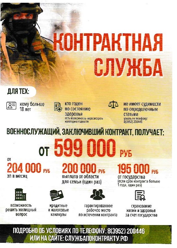 Контрактная служба